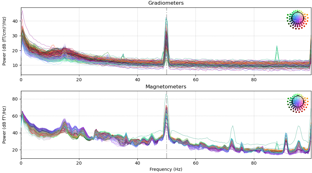 Spectrum_meg11_0203_Add4.jpg