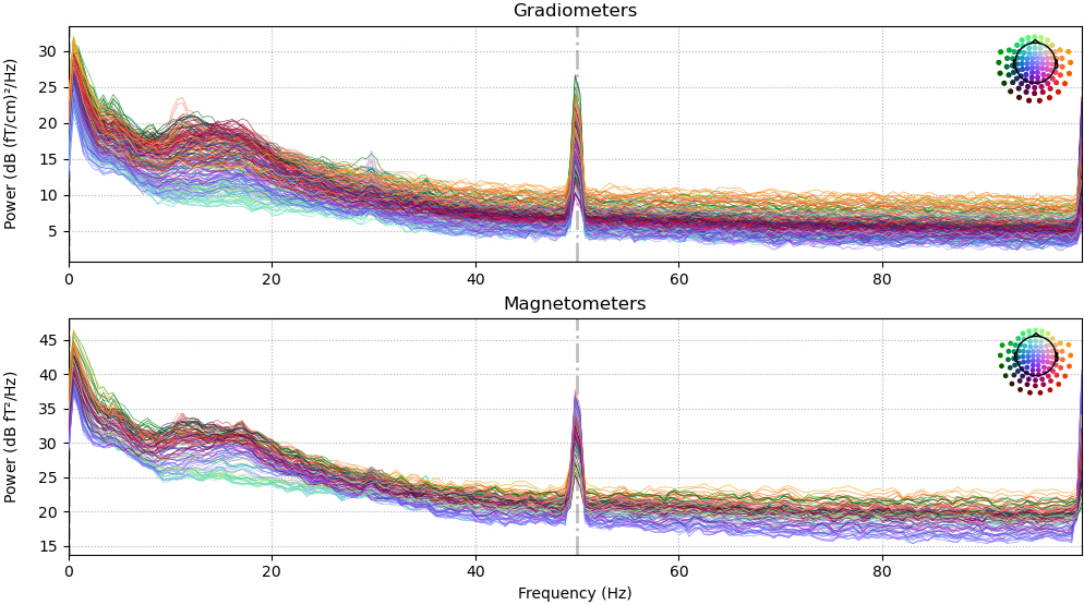 Spectrum_meg11_0203_Add4_SSST.jpg
